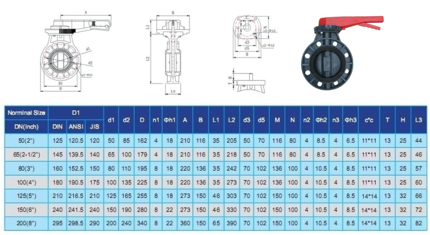 PVC water butterfly valve