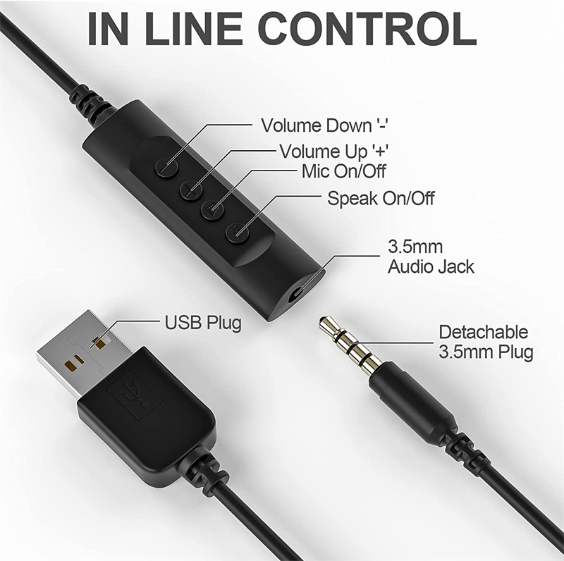 Wired headset controller Wired headset controller