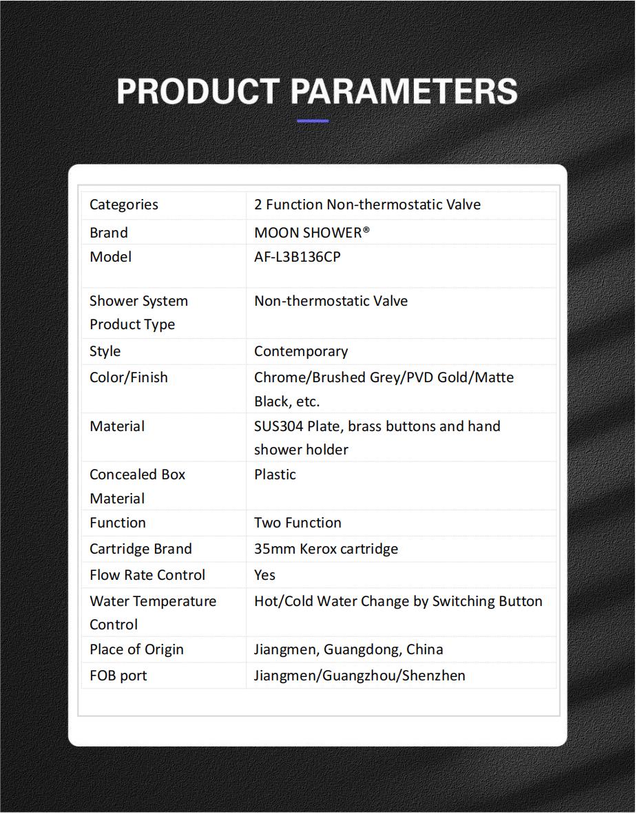 Valve Parameters Af L3b136 00