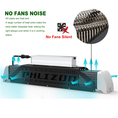 Waterpoof Phlizon LED Grow Light 240W EE. UU.