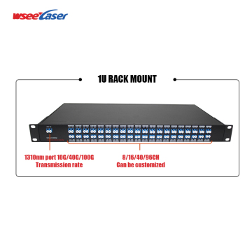 100G to 400G Gigabit Ethernet Long Haul Data Transmission 1U CWDM/DWDM WDM Chassis 19-inch Rack Mount