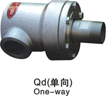 fmc swivel joint for pipes