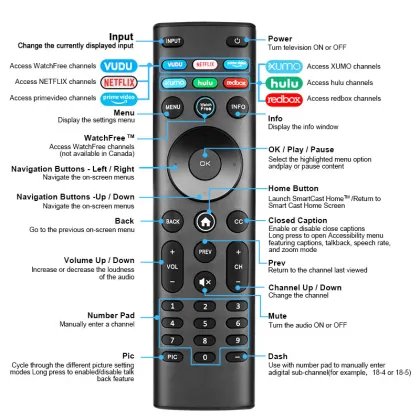 New Remote XRT140 Universal TV Remote Control for VIZIO LED LCD HD 4K UHD HDR Smart TVs