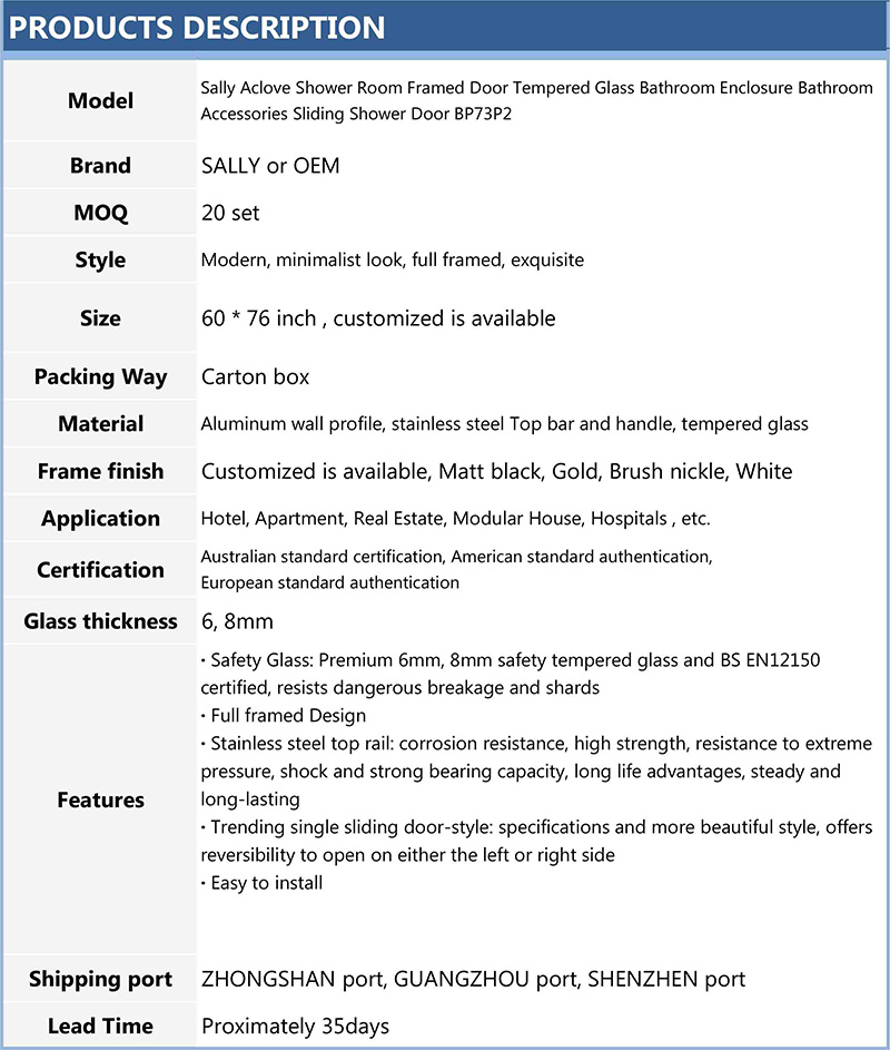 Bp73p2 Spec