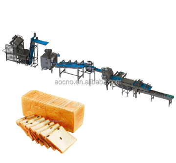 Volledige automatische pitabroodproductielijn