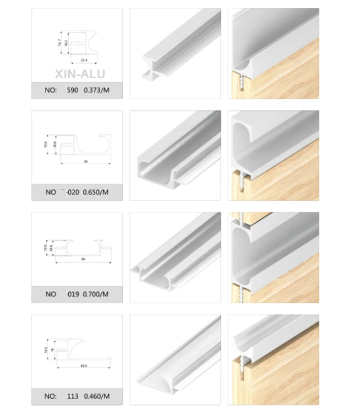 Aluminium Handle