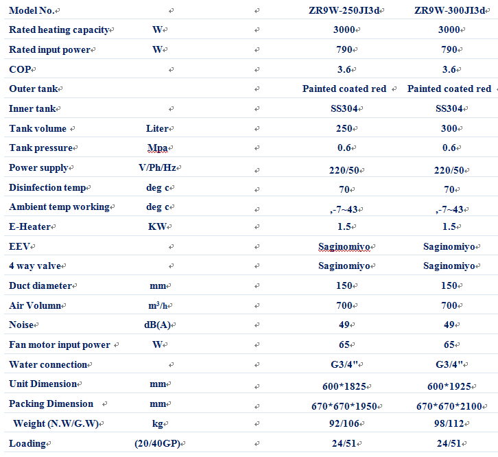 air source all in one heat pump air source all in one heat pump