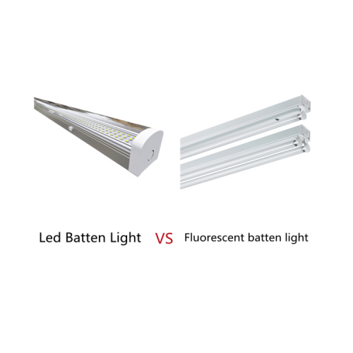 20 W Light industriel à LED