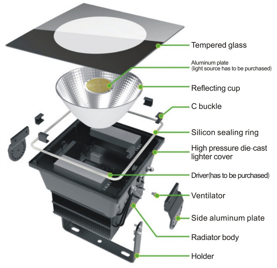 400w Led High Bay Light