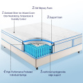 Matelas en mousse de mémoire de gel à refroidissement du sommeil, Full siz