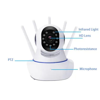 1080P Smart Home Motion Tracking Security Camera - YI IOT PTZ Camera