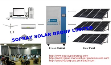 5kva solar power system home appliances for sale