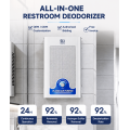 FL-D805C Deodorizator de aer cu plasmă montat pe perete