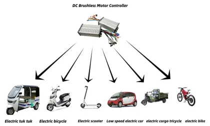 60V Brushless Motor Controller - DC Motor Integrated Control System