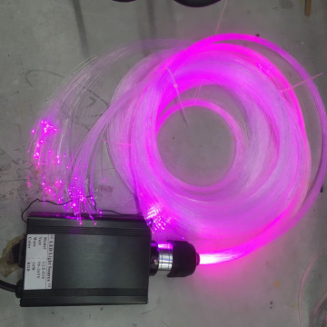 Best LED Fiber Optic Kits for Your Projects