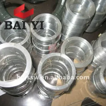 Gi Steel Stay Wire