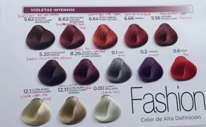 2022 Best Beautiful Permanent Auburn Hair Color