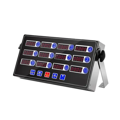 Commercial Burger and Pizza Kitchen Timers - Digital Timer for Multiple Channels