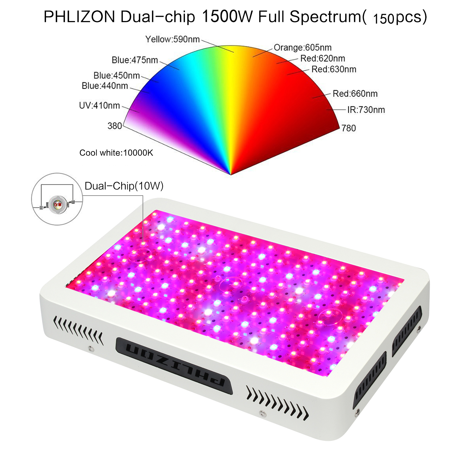 Full Spectrum Grow Light