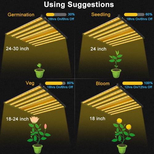 US Stock 1000W LED GROW LICHT 8 BARS