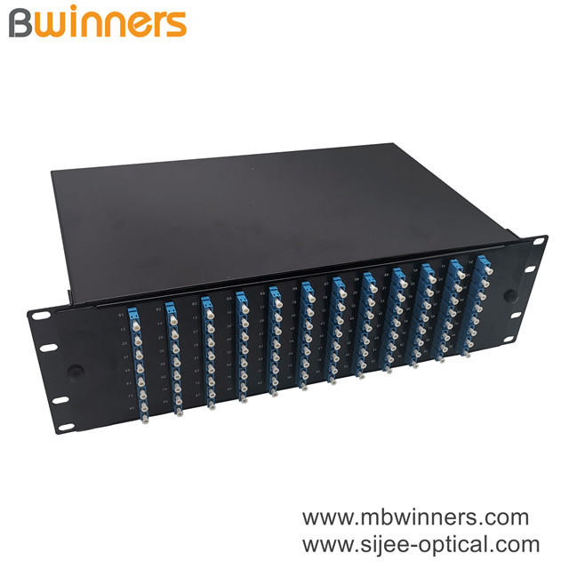 Sc Fiber Optic Patch Panel