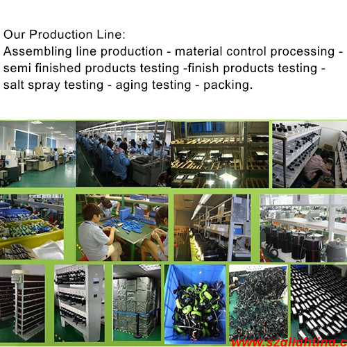 production line