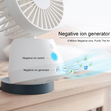 Ventilateur à ions négatifs avec purificateur d&#39;air