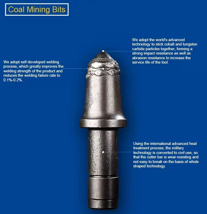 Coal Milling Teeth2