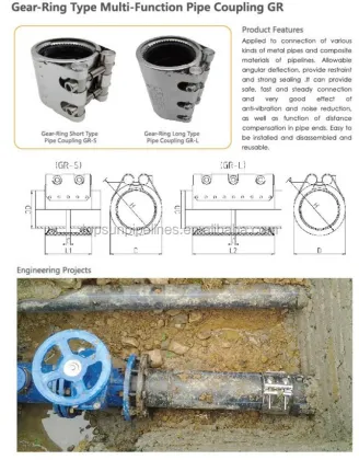 gas pipe repair clamp single-section muti-functional pipe coupling MF stainless steel single band clamp