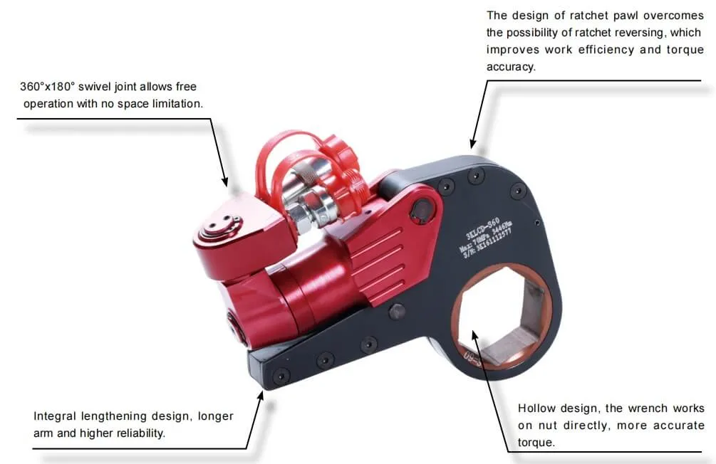 Klcd Series Low Profile Hydraulic Torque Wrench 1
