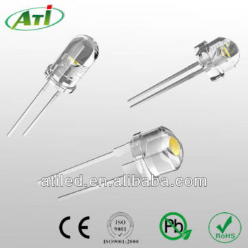 DIP LED manufacturer, 3mm led, 5mm led, 8mm led, bi color led, tri color led