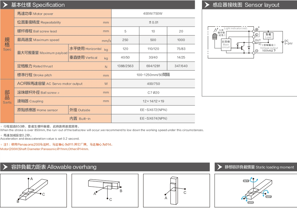 High Performance Linear Modules