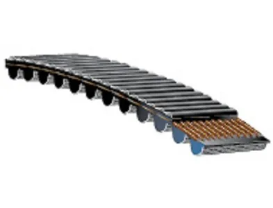 Gates Poly Chain HTD Belts