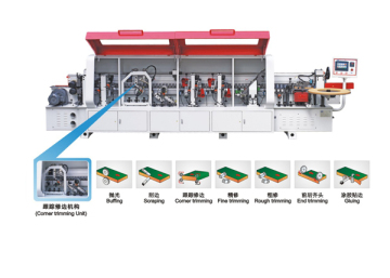 Coner Copy Edge Baning Machine