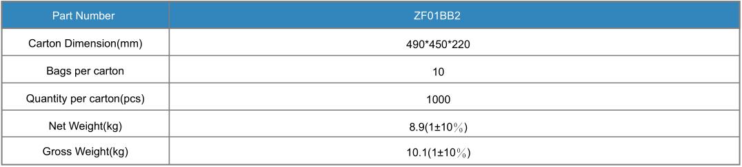 Pure White LED Module DC12V