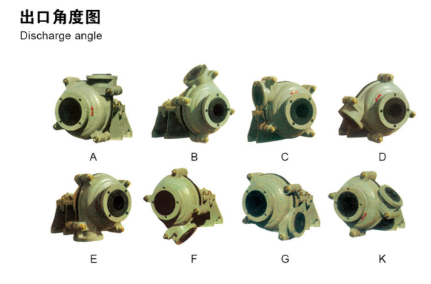 discharge outlet of slurry pump