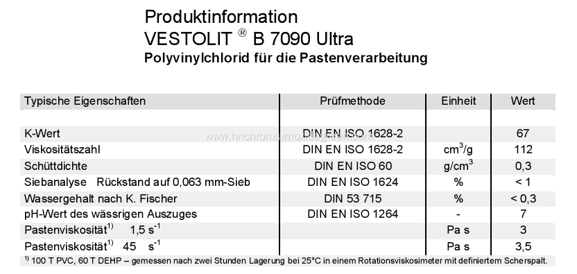 Pvc Resin Kanevinyl Paste K131 For Pipe Joint