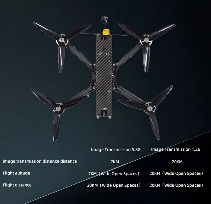 Used for throwing and transporting quadcopters