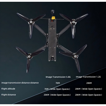 Used for throwing and transporting quadcopters