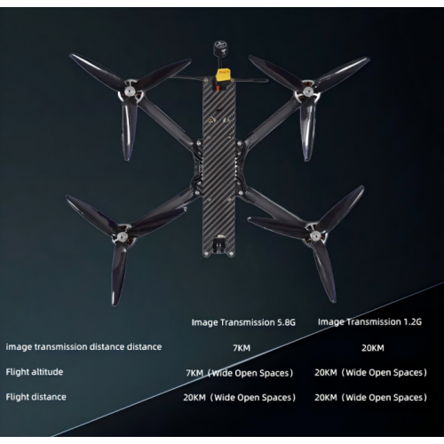 Used for throwing and transporting quadcopters