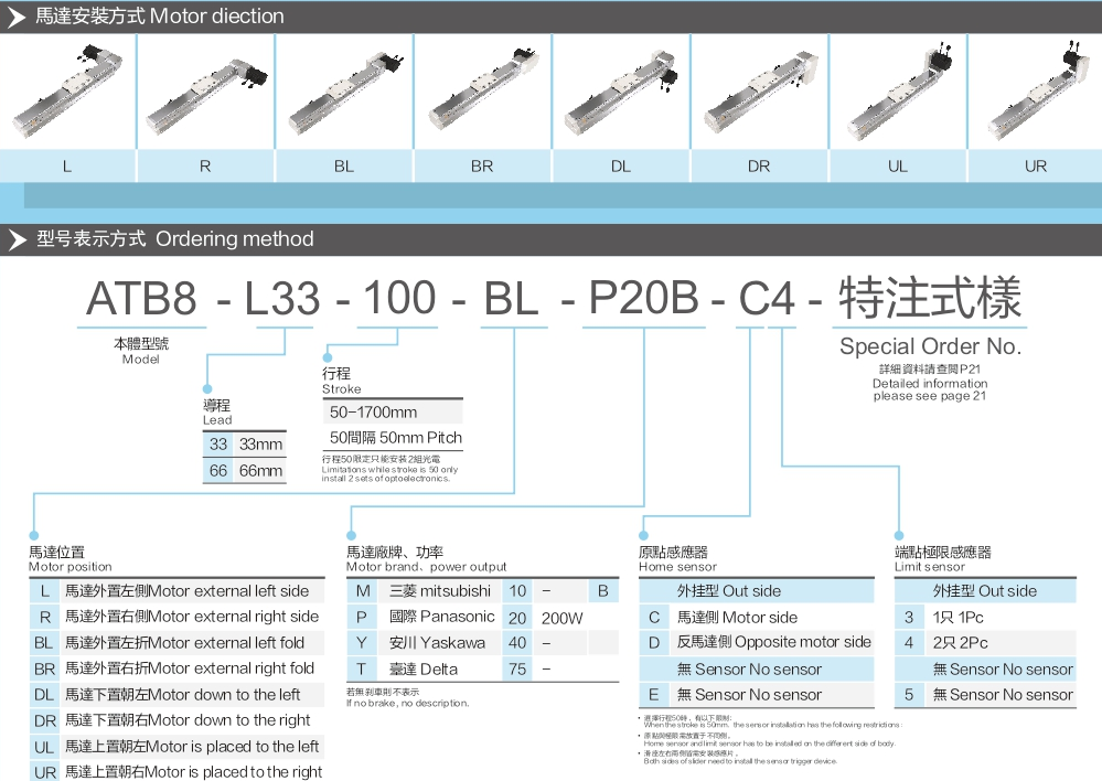 Built In Belt Module Atb8