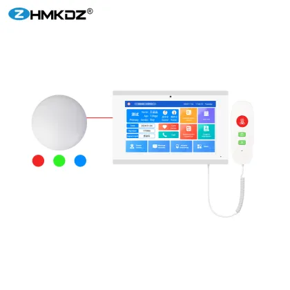 ICU visiting system in the ward