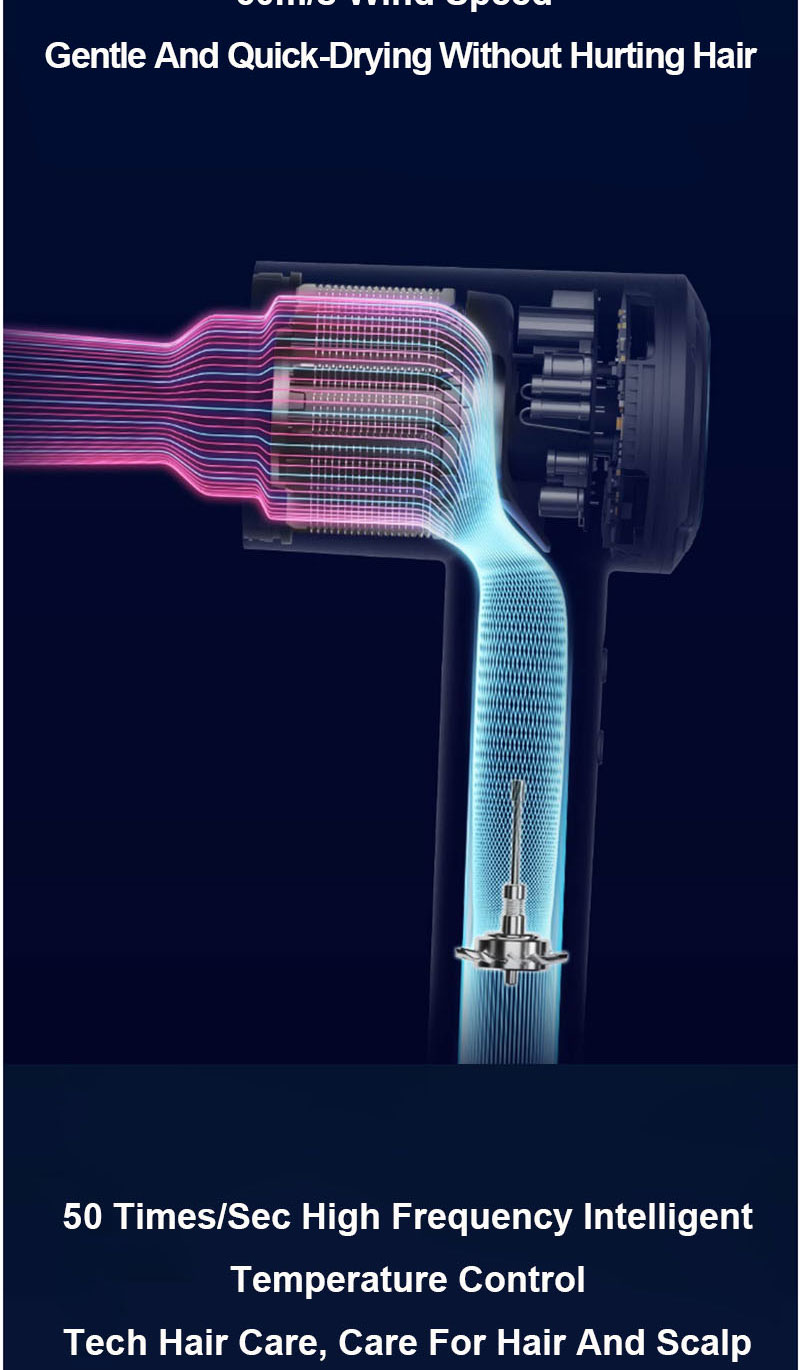 Mijia Hair Dryer H900