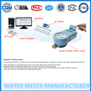 Water Smart Meter Prepayment System