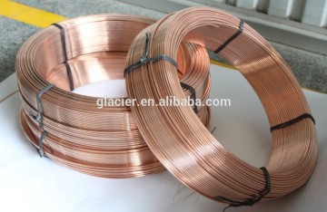 Submerged-arc Welding Wires