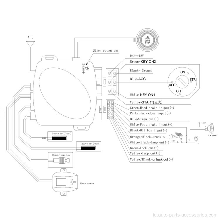 Di papan peringatan sistem alarm mobil terpencil universal