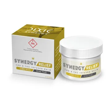 Hot sell CBD extract container jar packaging box