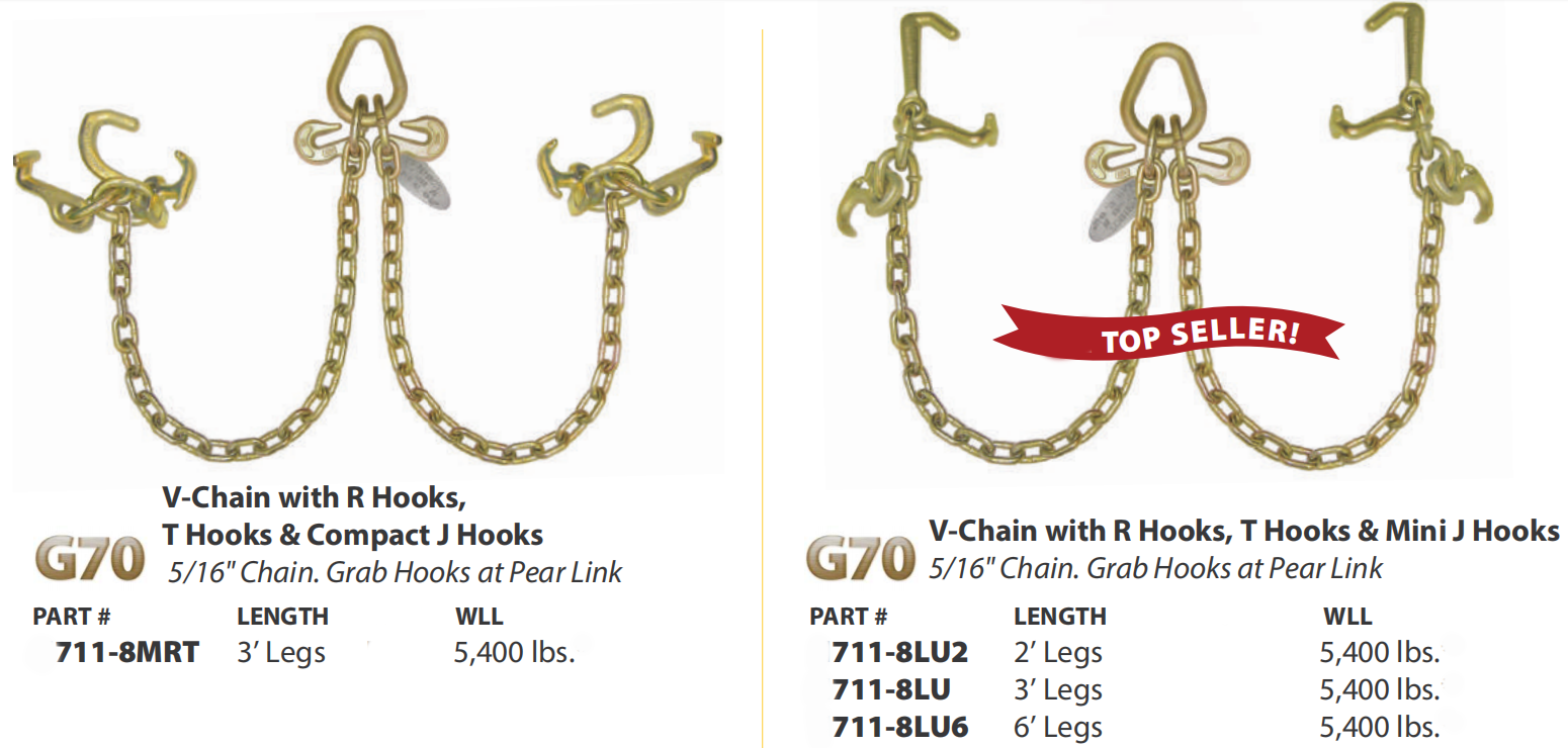 V chain9