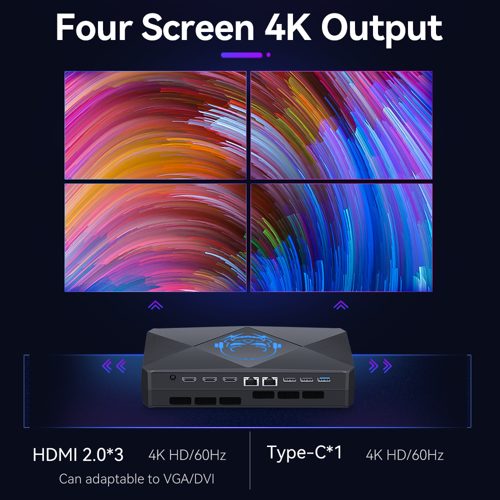 X47 Core I9 GDDR6 Dual LAN Three HD Mini PC