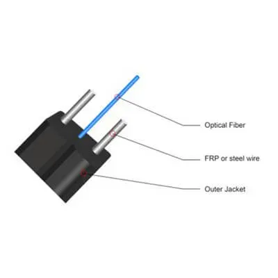 GJXFH Indoor FTTH Bow Type Drop Cable